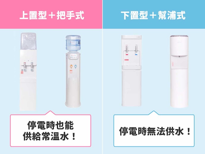 「桶裝水飲水機」可作為停水時的備案