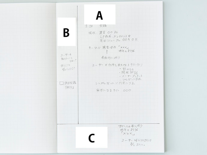方格筆記本的活用方式
