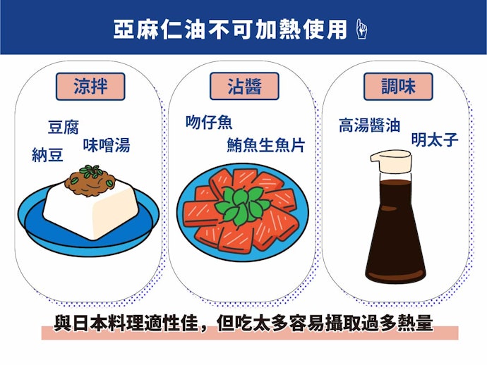 亞麻油的推薦食用方法