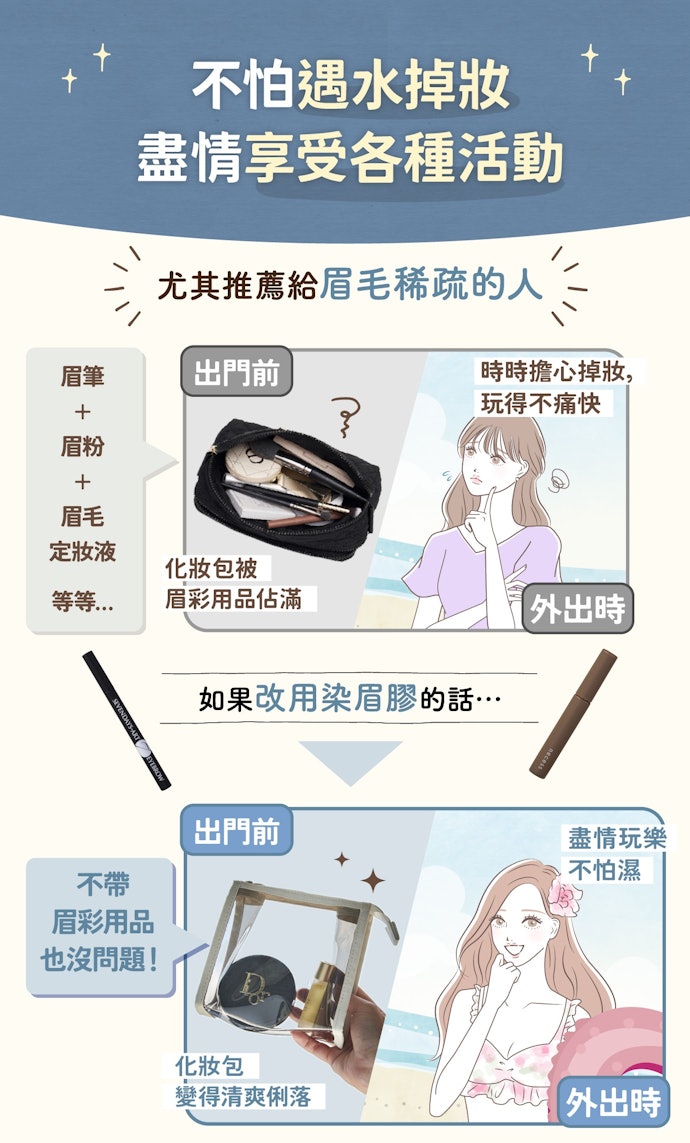 夏季活動必備,前往海邊與泳池也不掉妝
