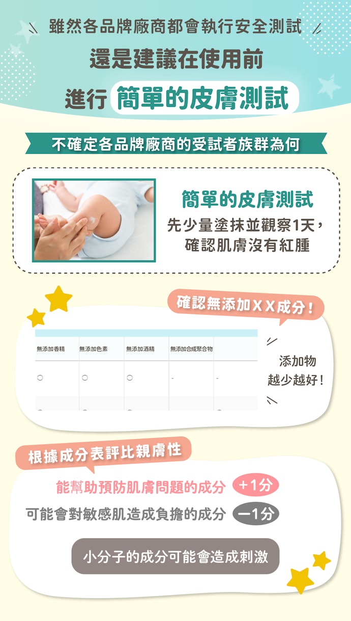 每一款日本嬰兒乳液都能安心使用嗎?