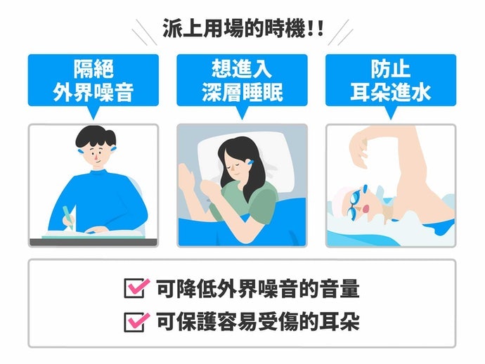 耳塞有用嗎?