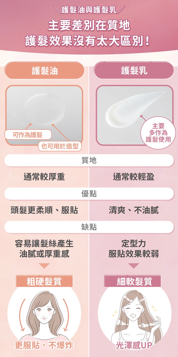 護髮乳和髮油的差異是什麼?應該一起使用嗎?