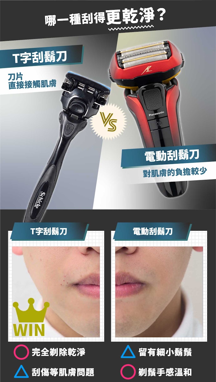 手動刮鬍刀與電動刮鬍刀哪個好用?