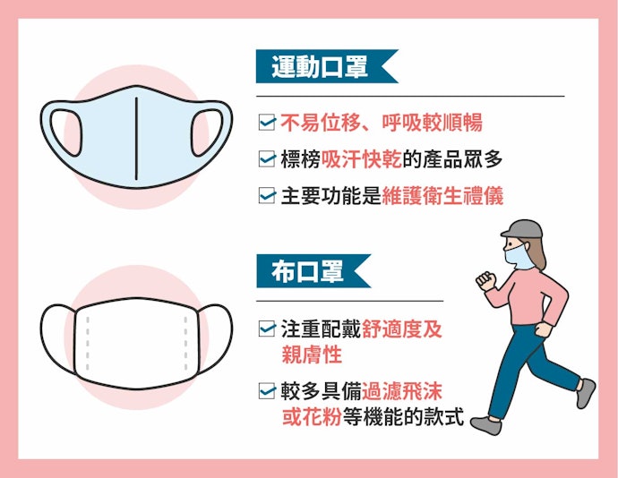 運動口罩和布口罩有何不同?