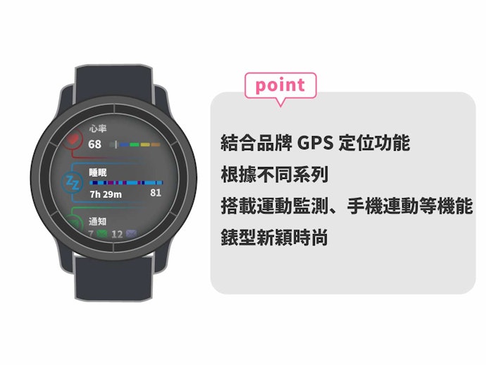 GARMIN手錶有什麼特色?跟Apple Watch的差別?