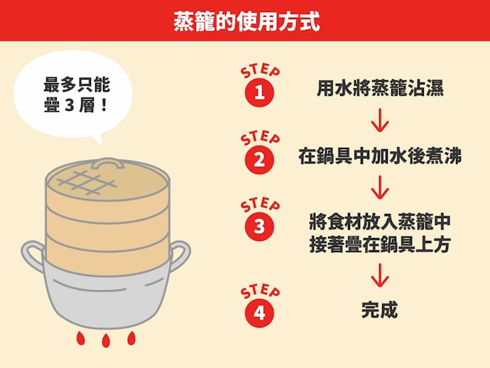 蒸籠的使用方式