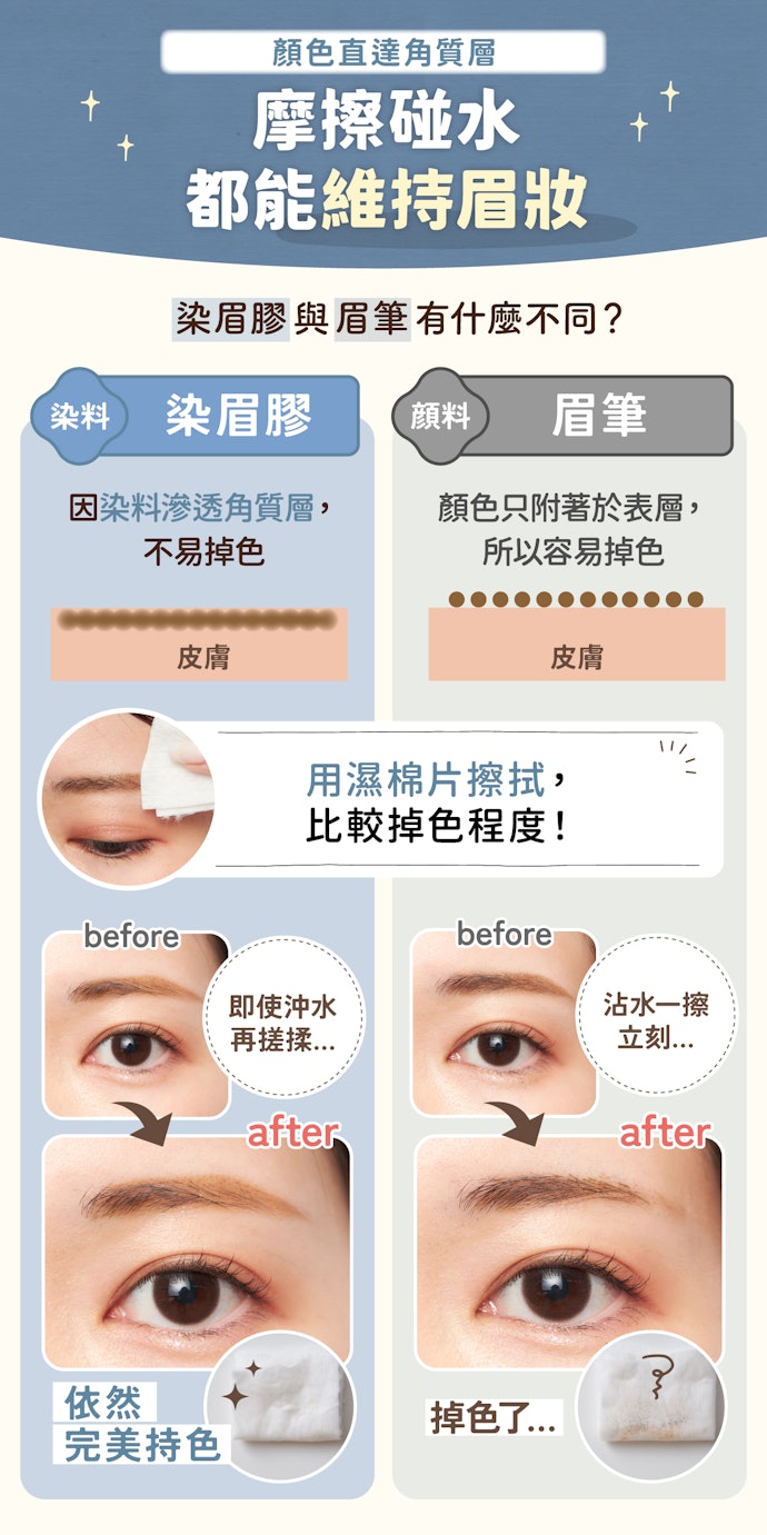 比起眉筆,染眉膠效果更加持久
