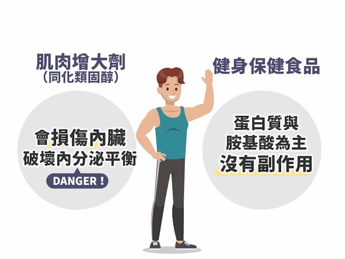 肌肉增大劑與健身營養品的差異