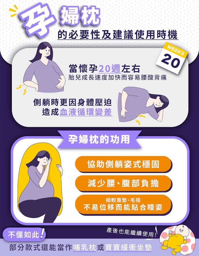 孕婦枕有需要嗎?幾個月開始要用?