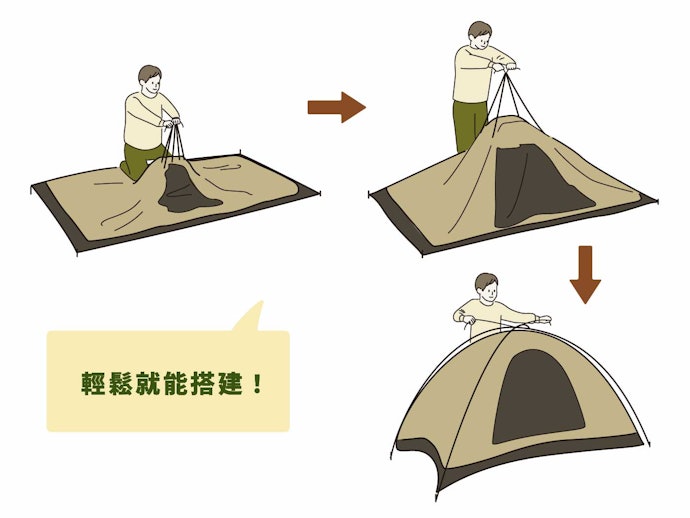 什麼是拋帳?