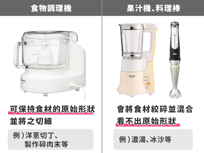 喜歡做菜就不能不擁有一台食物調理機!