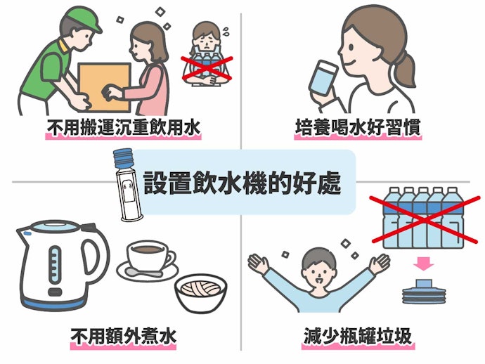 桶裝水飲水機跟一般飲水機、開飲機有什麼差別?