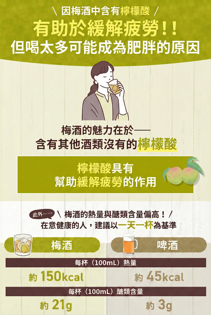 梅酒有哪些功效?喝多了會變胖嗎?