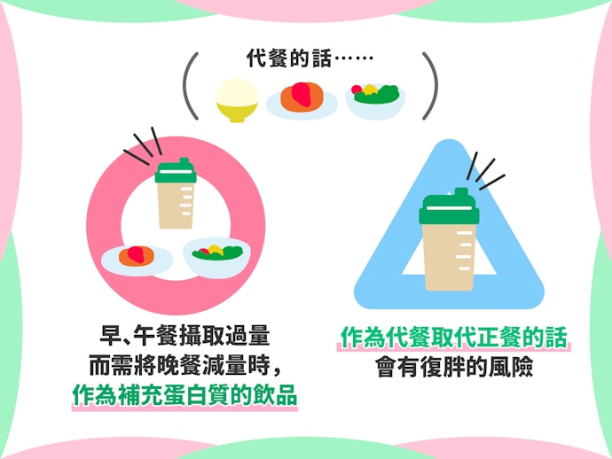 高蛋白粉可以代替正餐嗎?