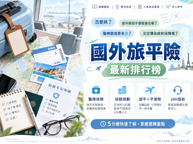 10 大國外旅平險推薦排行榜【2026最新】