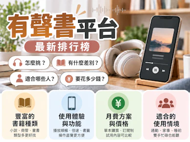 10 大有聲書平台推薦排行榜【2026最新】