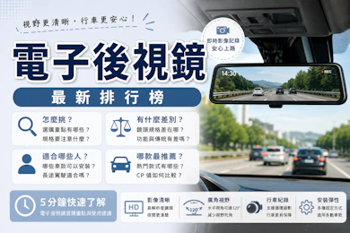 專家監製10 大電子後視鏡推薦排行榜【2026最新】