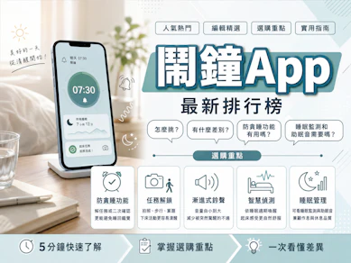 10 大鬧鐘App推薦排行榜【2026最新】
