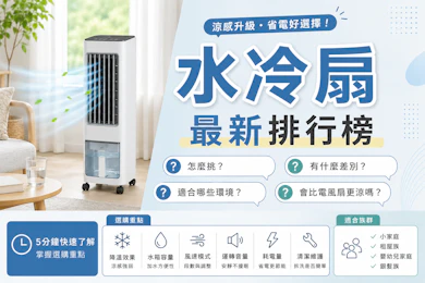 專家監製10 大水冷扇推薦排行榜【2026最新】
