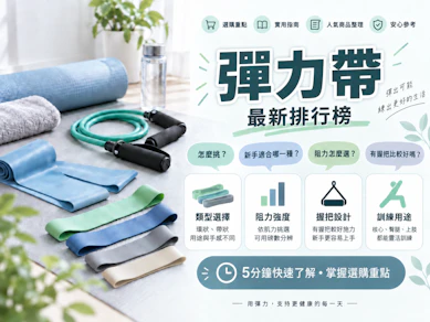 物理治療師監製8 大彈力帶推薦排行榜【2026最新】