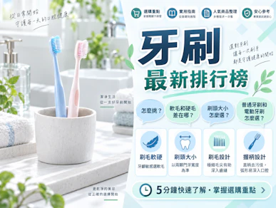 資深牙醫監製10 大牙刷推薦排行榜【2026最新】