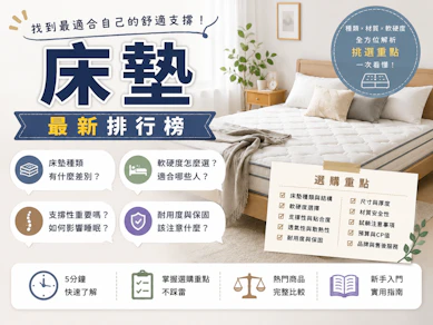 【開箱】2026最新20款床墊推薦排行榜