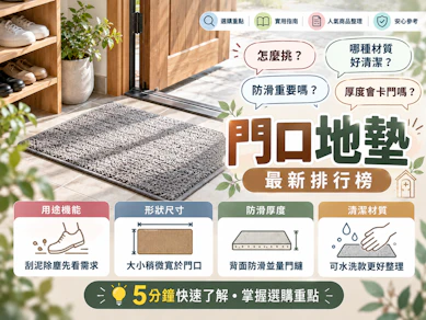 10 大門口地墊推薦排行榜【2026最新】