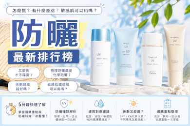 68 大防曬推薦排行榜【2026最新】
