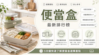 10 大便當盒推薦排行榜【2026最新】