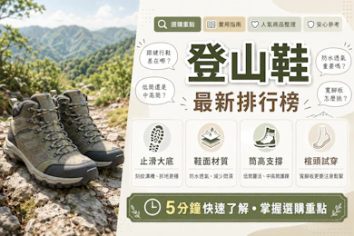 10 大登山鞋推薦排行榜【2026最新】