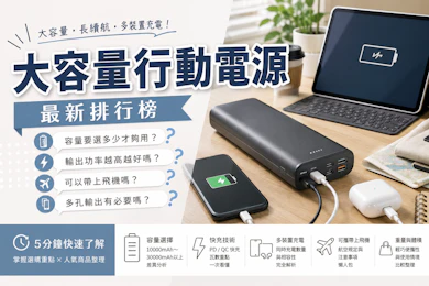 專家監製10 大大容量行動電源推薦排行榜【2026最新】