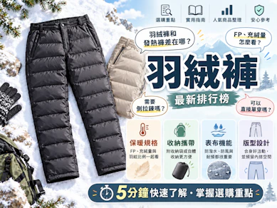 10 大羽絨褲推薦排行榜【2026最新】