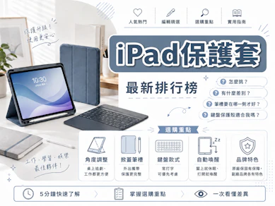 專家監製10 大iPad保護套推薦排行榜【2026最新】