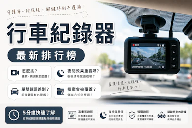 專家監製10 大行車紀錄器推薦排行榜【2026最新】