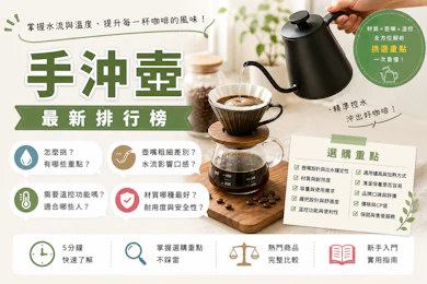 【咖啡師監製】2026最新十大手沖壺推薦排行榜