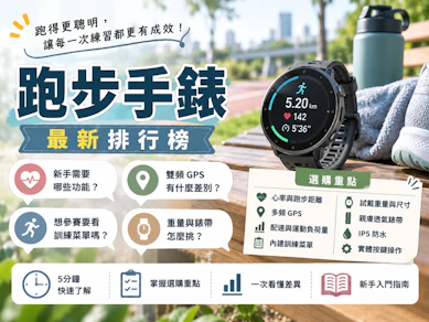 專家監製10 大跑步手錶推薦排行榜【2026最新】