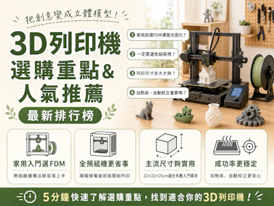 10 大3D列印機推薦排行榜【2026最新】