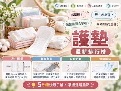 10 大護墊推薦排行榜【2026最新】