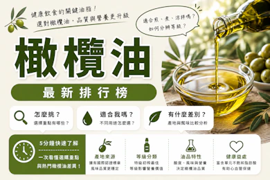 10 大橄欖油推薦排行榜【2026最新】