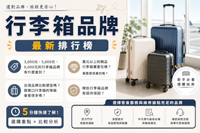 10 大行李箱品牌推薦排行榜【2026最新】