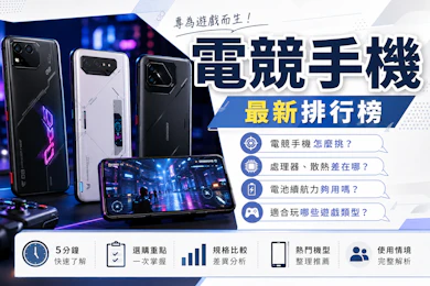 專家監製10 大電競手機推薦排行榜【2026最新】