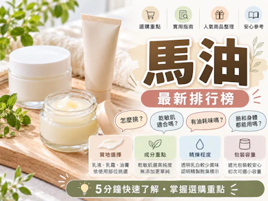 10 大馬油推薦排行榜【2026最新】