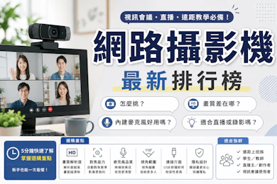 10 大網路攝影機推薦排行榜【2026最新】
