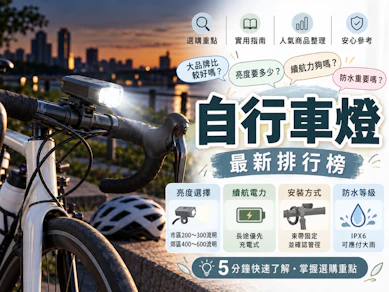 專家監製10 大自行車燈推薦排行榜【2026最新】