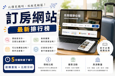 10 大訂房網站推薦排行榜【2026最新】