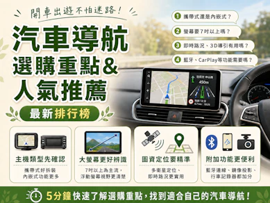 10 大汽車導航推薦排行榜【2026最新】