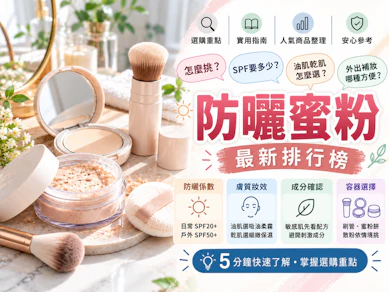 10 大防曬蜜粉推薦排行榜【2026最新】