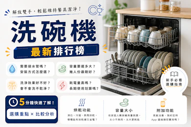 專家監製10 大洗碗機推薦排行榜【2026最新】