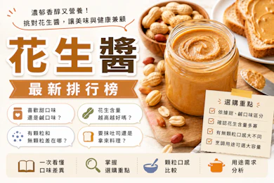 營養師監製10 大花生醬推薦排行榜【2026最新】